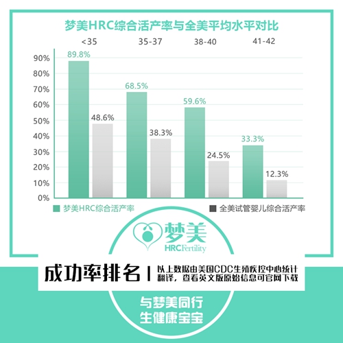 女生的血糖偏低会不孕不育吗_孕前血压血糖